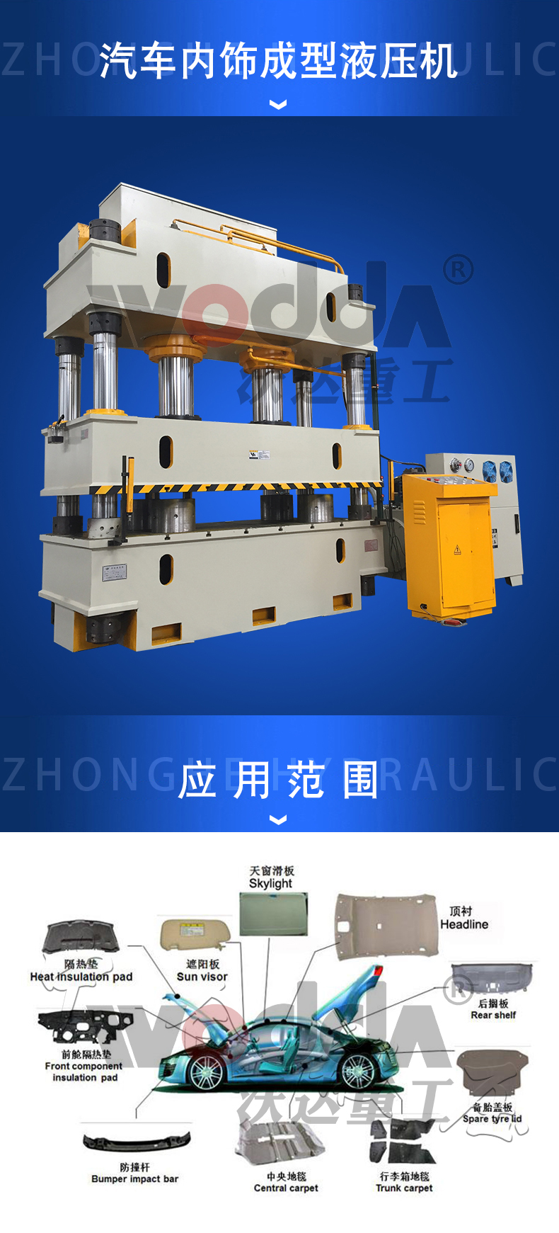 315噸汽車(chē)內飾件成型機