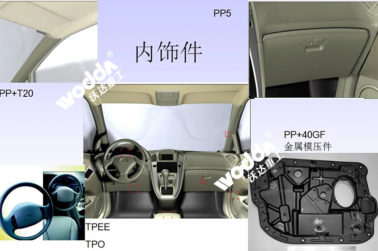 玻璃鋼復合材料液壓機在汽車(chē)上的應用