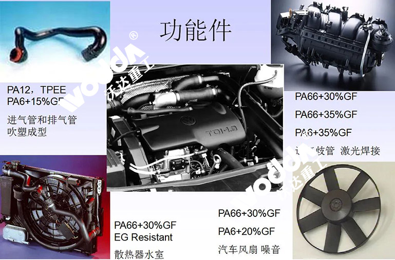玻璃鋼復合材料液壓機在汽車(chē)上的應用