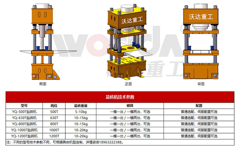 鹽磚機技術(shù)參數