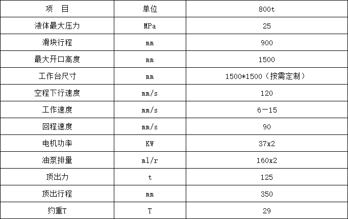 800噸四柱液壓機參數