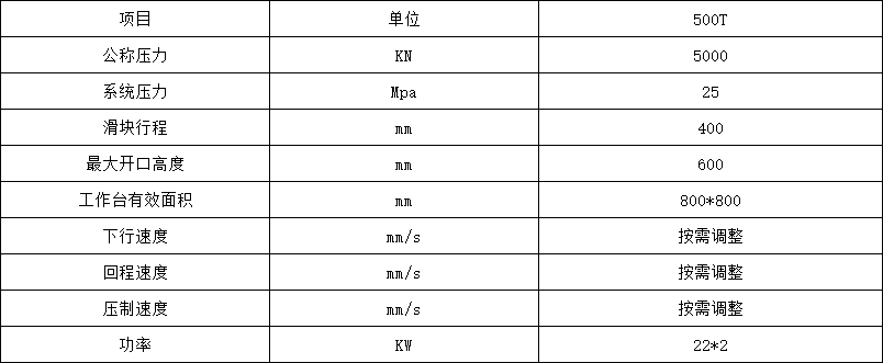 500噸錨桿托盤(pán)液壓機技術(shù)參數