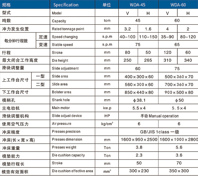 WDA精密沖床參數