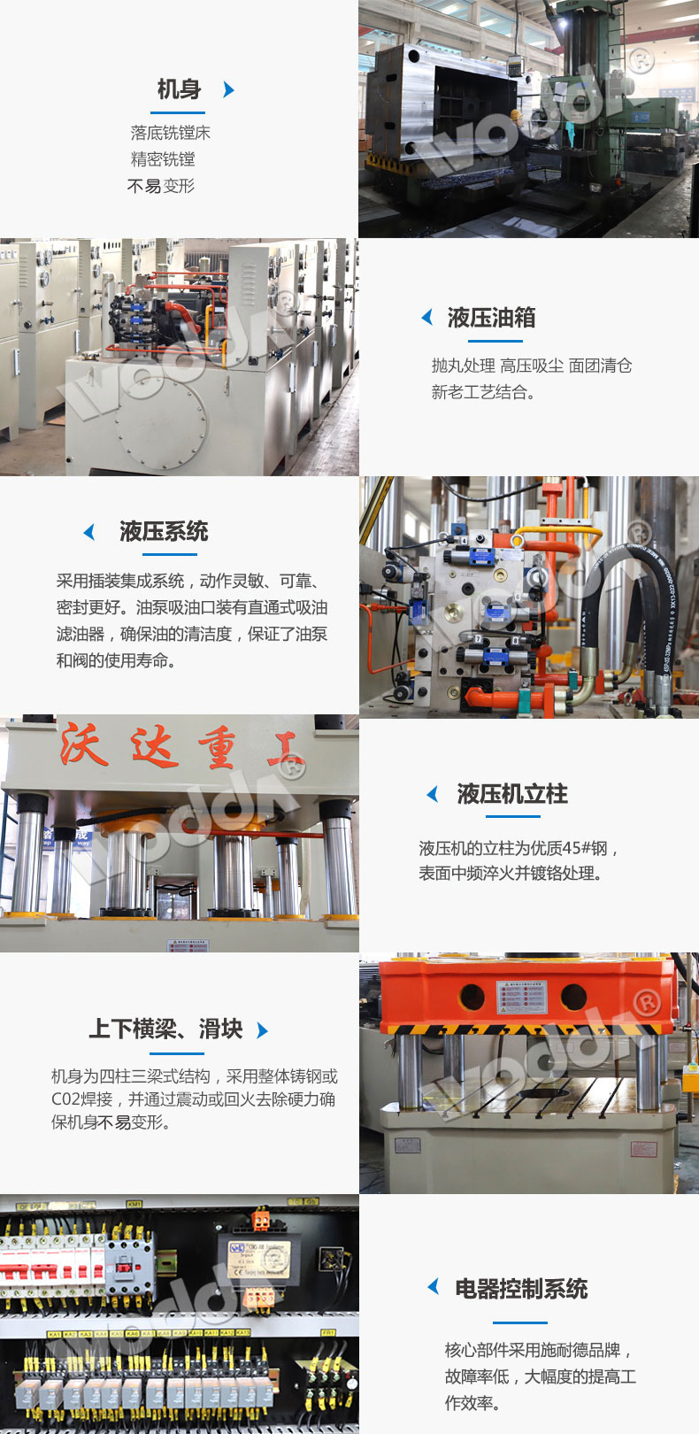 U型排水溝成型液壓機多少錢(qián)