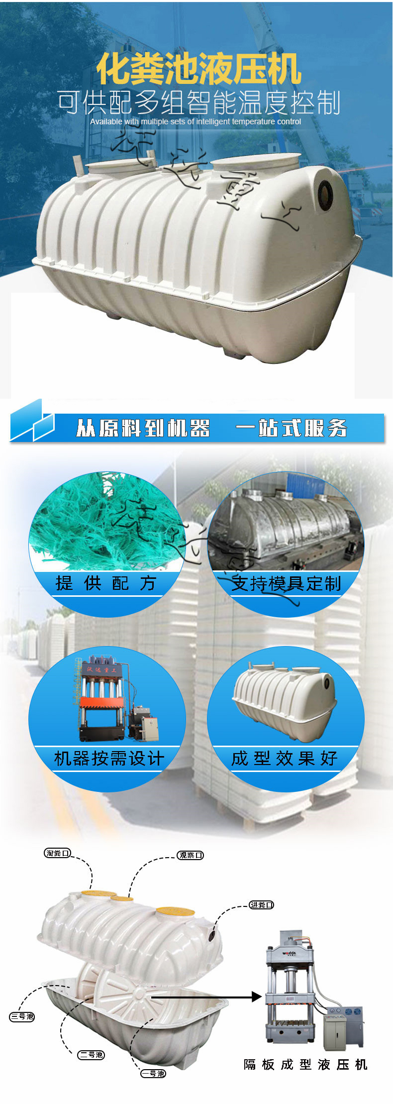 1200噸玻璃鋼化糞池成型液壓機價(jià)格