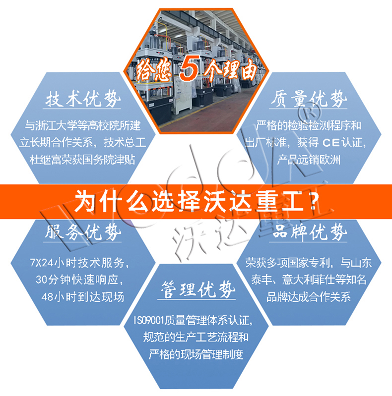 U型排水溝成型液壓機圖片