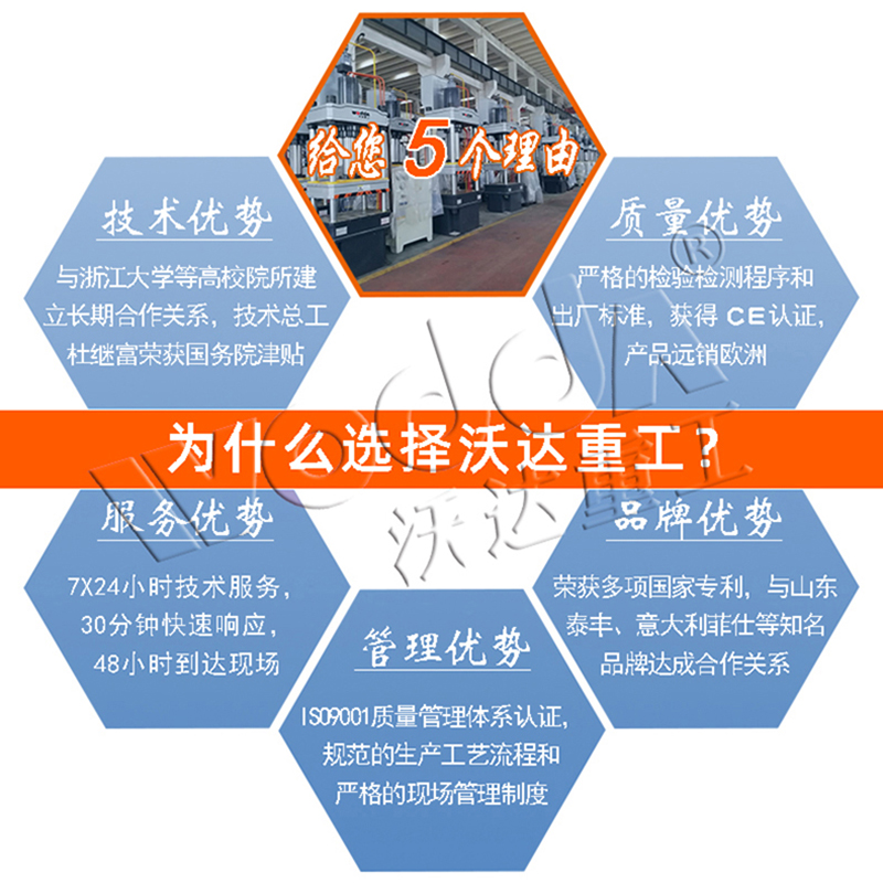 2000T四柱液壓機價(jià)格